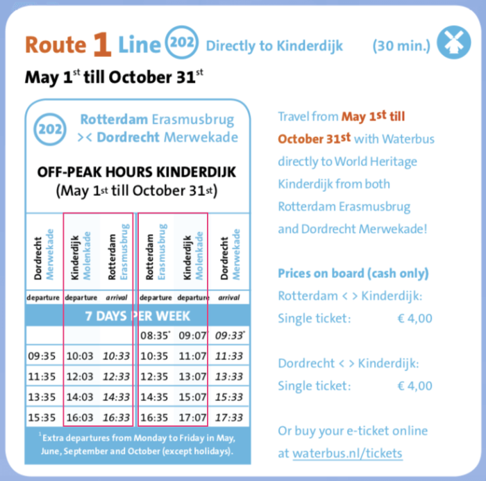 オランダキンデルダイク行き水上バス時刻表