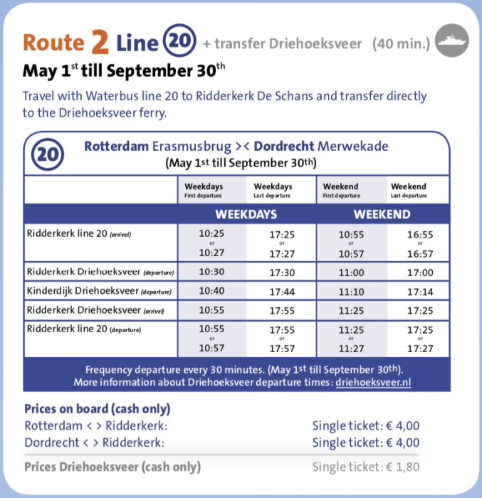 オランダキンデルダイク行き水上バス時刻表